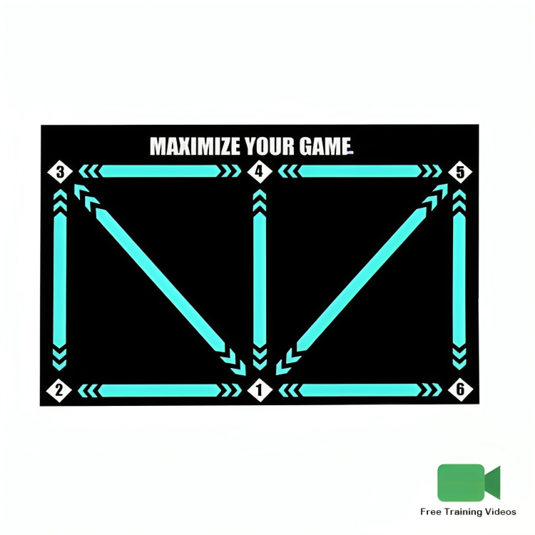 Dribble Master Soccer Training Mat